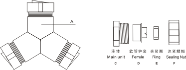 圖片關(guān)鍵詞 圖片關(guān)鍵詞