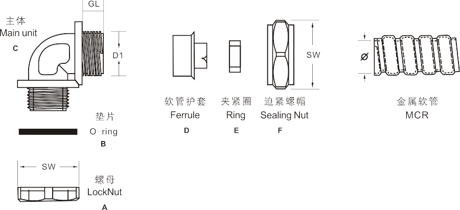 圖片關(guān)鍵詞 圖片關(guān)鍵詞