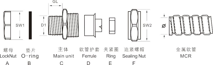 圖片關(guān)鍵詞 圖片關(guān)鍵詞
