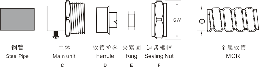 圖片關(guān)鍵詞 圖片關(guān)鍵詞