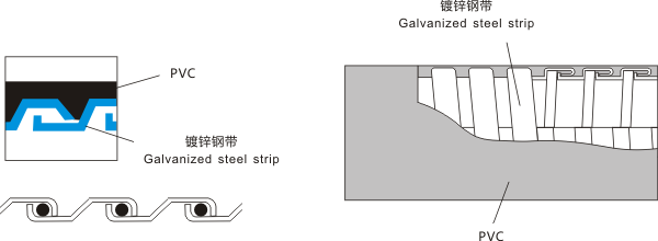 圖片關(guān)鍵詞 圖片關(guān)鍵詞
