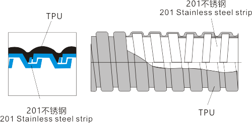 圖片關鍵詞 圖片關鍵詞
