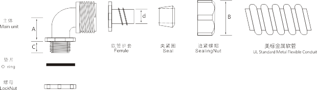 圖片關(guān)鍵詞 圖片關(guān)鍵詞