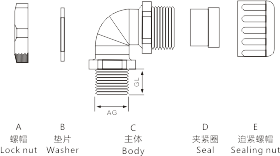 圖片關(guān)鍵詞 圖片關(guān)鍵詞